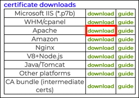 Apache Download