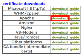 Apache download link